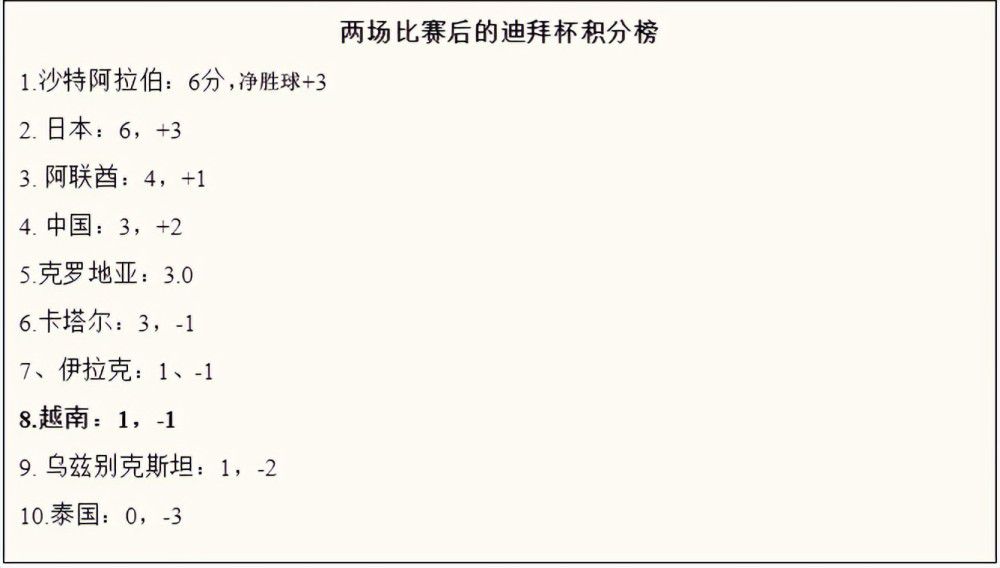 当天，刘德华率吴岱融、卢冠廷、雷颂德、关礼杰、李丽珍、尹扬明、谢君豪等一众实力派演员亮相发布会，跟所有人分享了这部电影的幕后故事